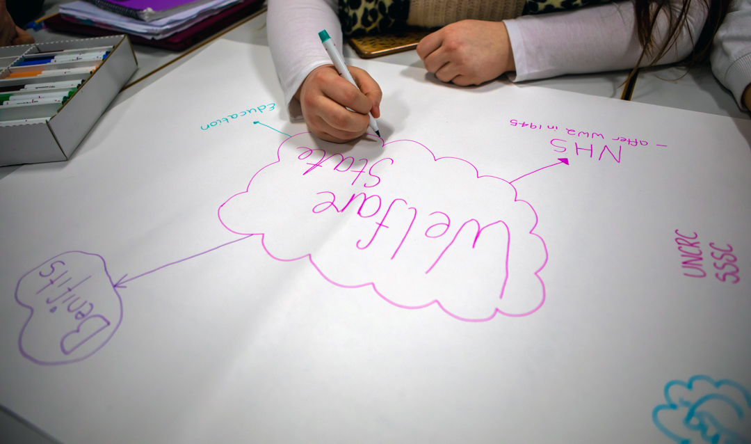 Glasgow Kelvin College students creatively brainstorming ideas about the welfare state, highlighting collaboration and teamwork